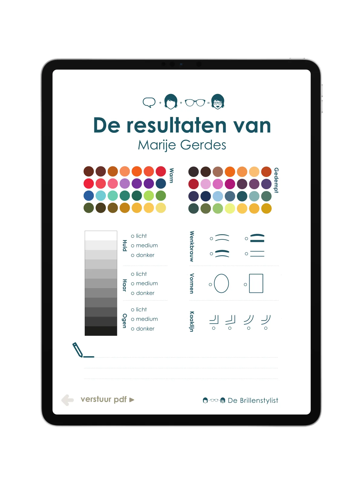 Voorbeeld van een persoonlijk Frame ID-advies